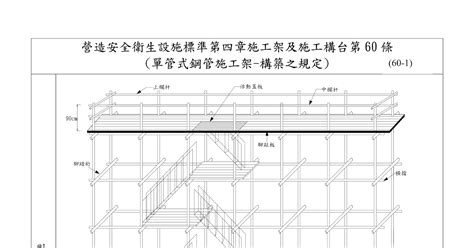 營造安全衛生設施標準圖解